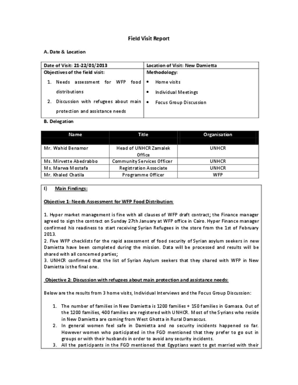 Document - UNHCR/WFP Mission to Damietta Report Throughout Focus Group Discussion Report Template