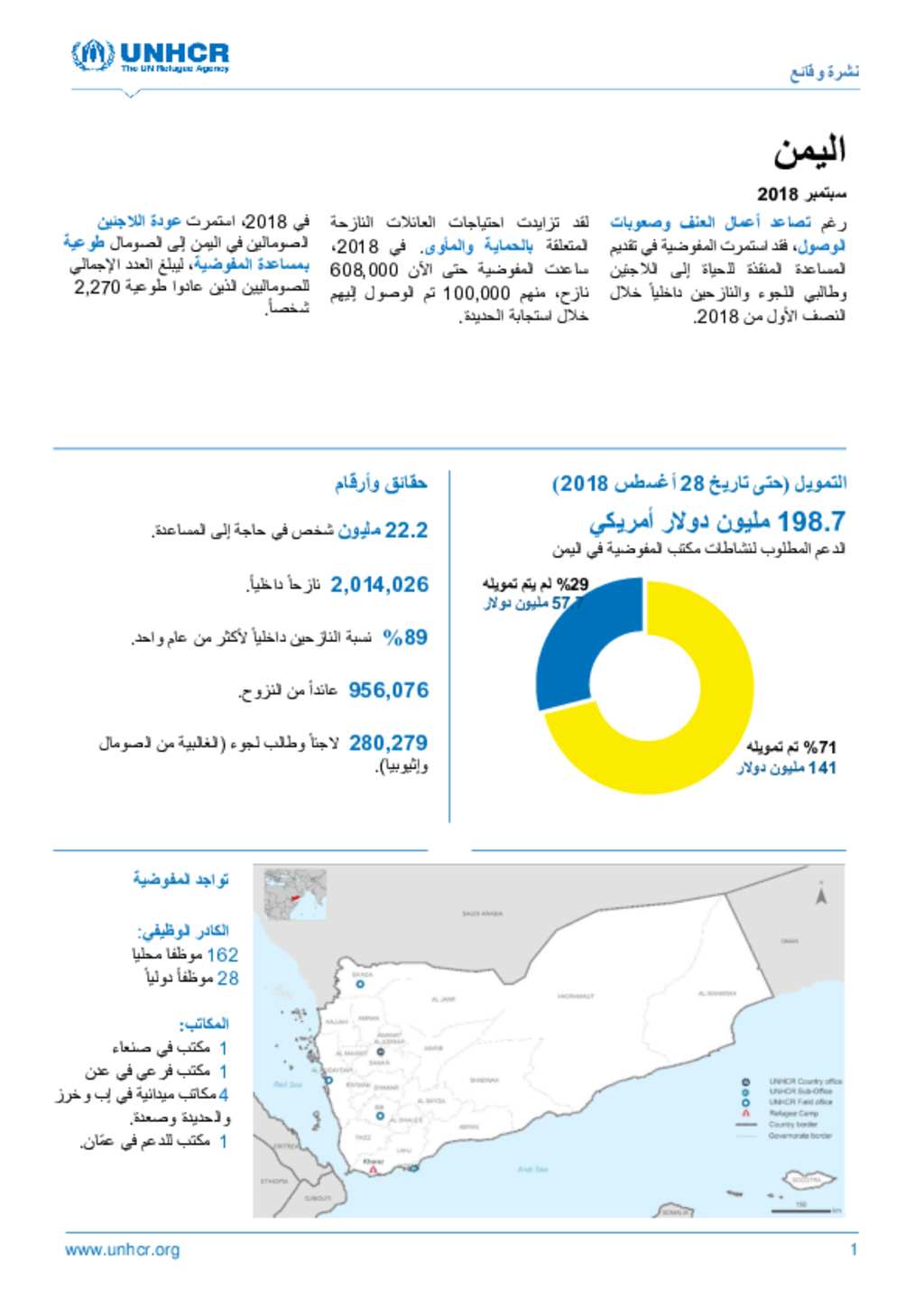 Document Unhcr Yemen Factsheet September 2018 Arabic